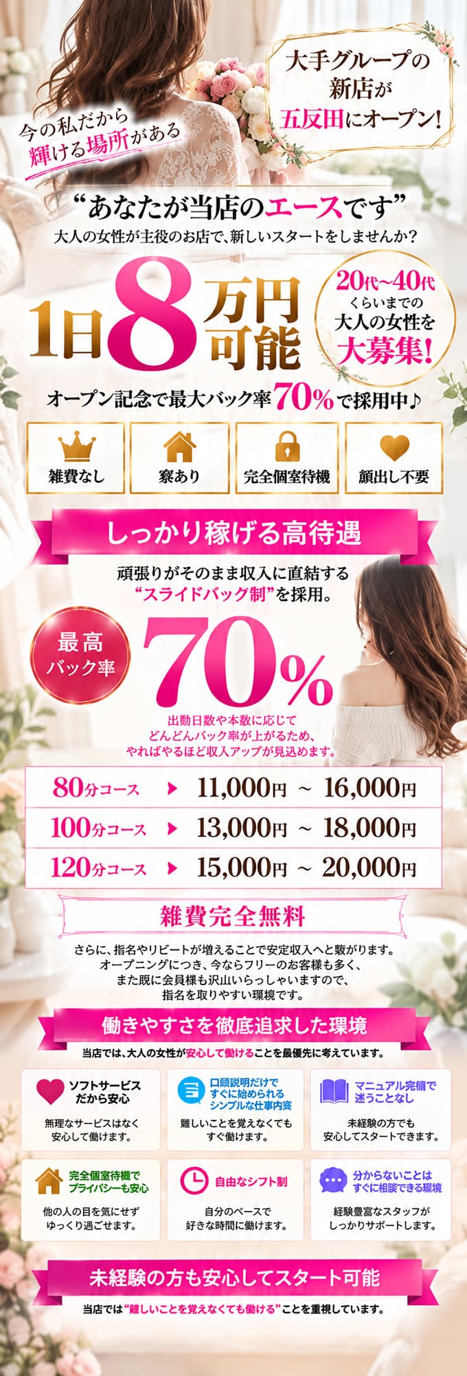 人妻、密感女子専門店　五反田エース