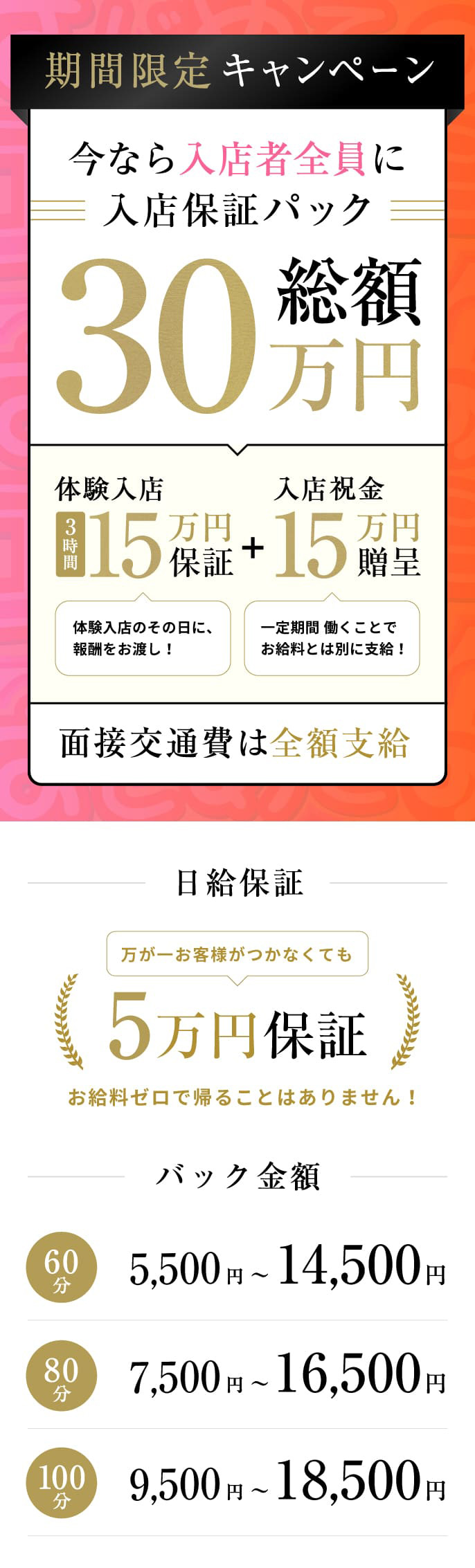 五反田はじめてのエステ（ユメオト）