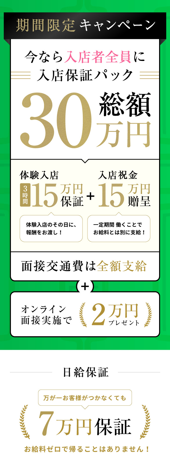 ハニープラザ（ユメオト）