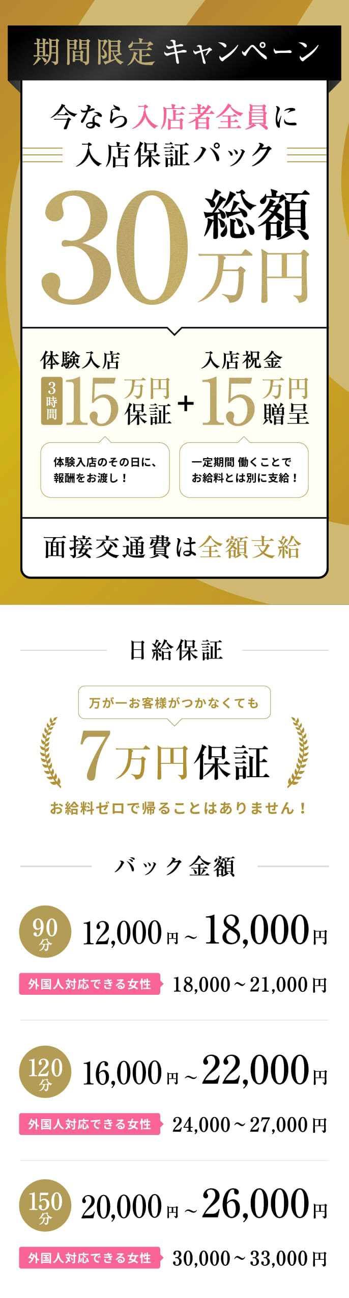 東京人妻セレブリティ（ユメオト）