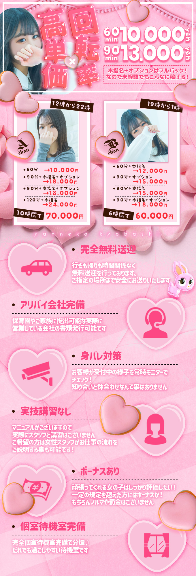やんちゃな子猫 京橋店