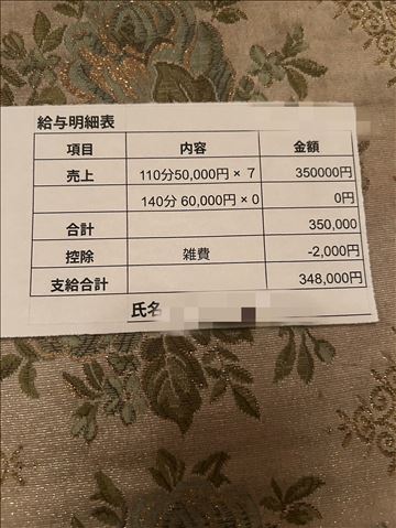 JAPANCLUB プレイボーイの店長ブログ