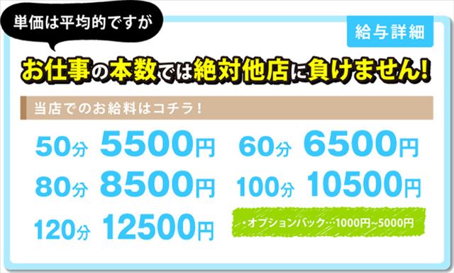 セカンドワンピース 尼崎 風俗デリヘル求人 いちごなび