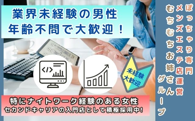 むちむちお姉さん - ・事務所
東京都品川区西五反田の男性求人